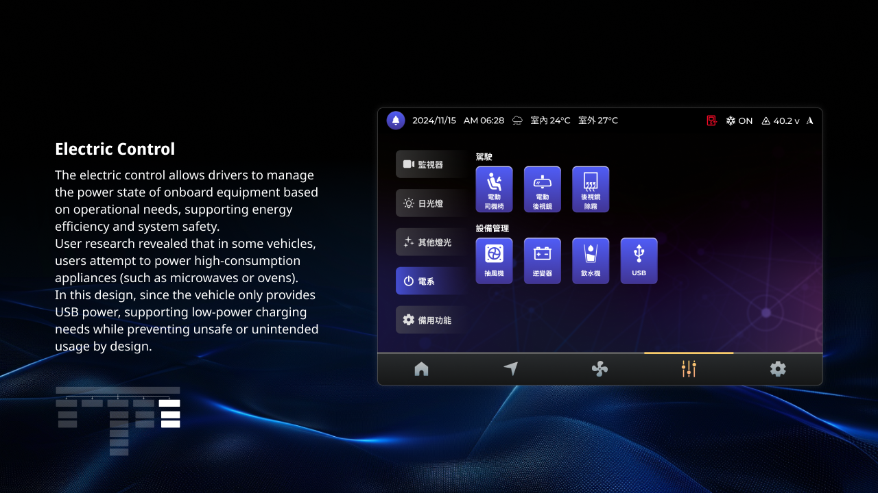 Cabin workflow mapping sketches
